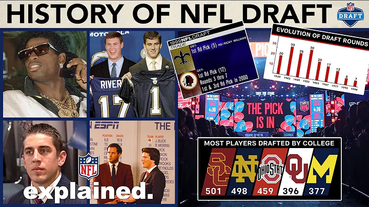 Evolution of the Draft: From 30 Rounds to Compensatory Picks Explained! | NFL Explained - DayDayNews