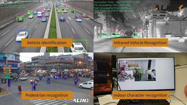 ALINX FPGA SOM / Kintex UltraScale