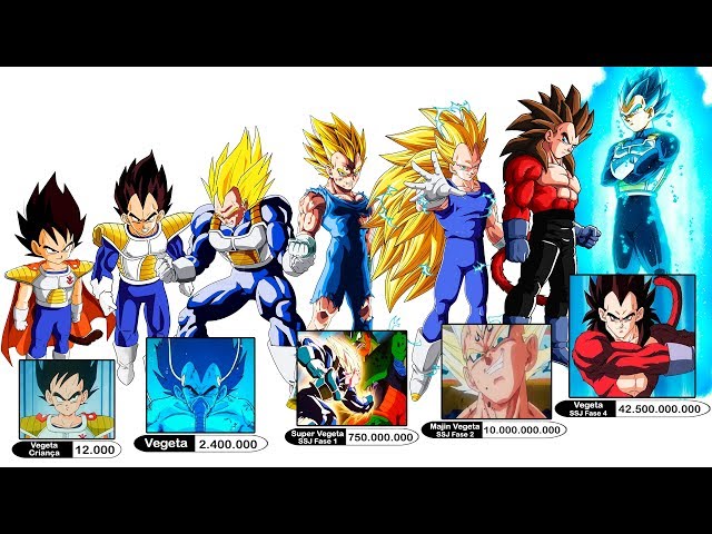 Afinal, qual é a posição de Vegeta na família real saiyajin?