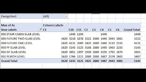 ETABS - How to get Column reinforcement table in Excel?