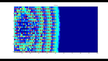 Spatial wave in a network of LIF neurons