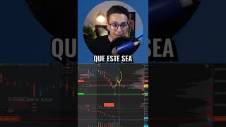 Ejecución en Tiempo real usando VWAP + Delta