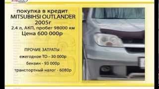 Mitsubishi Outlander / Выбираем б/у автомобиль