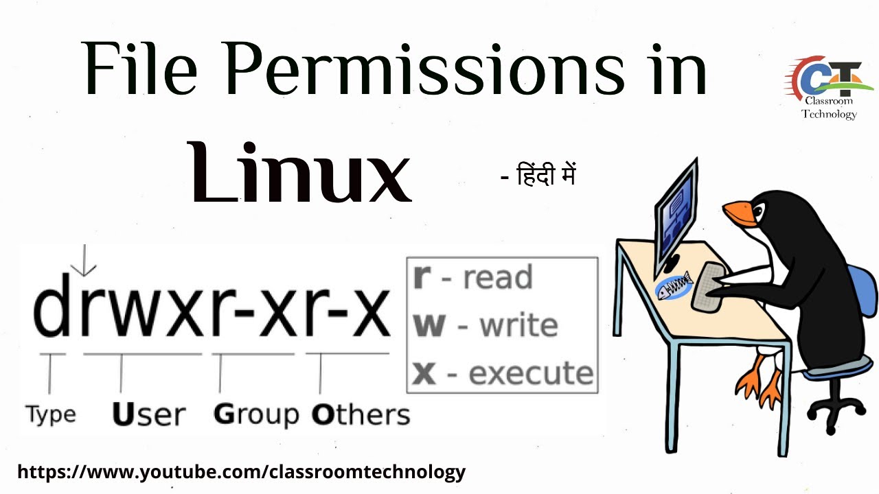 How To Use Chmod 777 Command In Linux Explained How To Use Chmod Command Hindi Tutorial Youtube