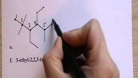CHEM 1060 Lecture 004  Alkane Nomenclature