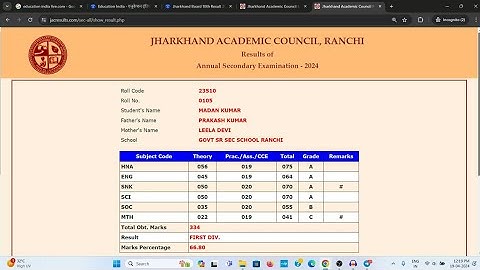 JAC 10th Result 2024 Kaise Dekhe ? How To Check JAC 10th Result 2024