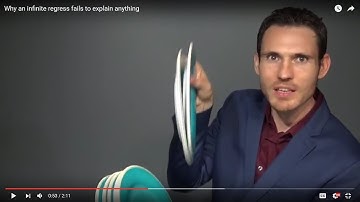 Why an infinite regress fails to explain existence (episode 3 of 20)