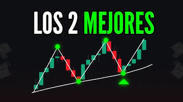 Los 2 Mejores INDICADORES para Ganar en el Trading