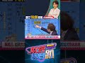 台股市場現況分析
