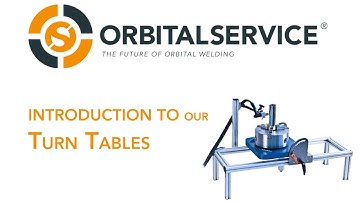 ORBITALSERVICE - TurnTables Introduction