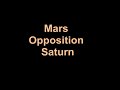 secret of | Mars Opposition Saturn