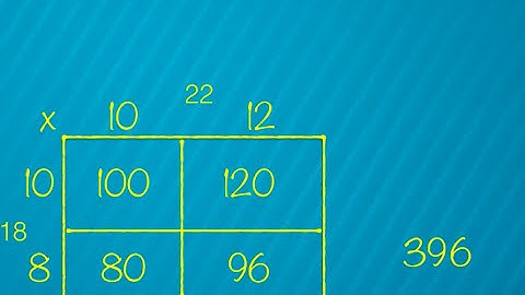 Quick Video Open Array Multiplication