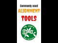 Top five alignment tools used in bioinformatics
