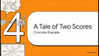 Eigenvalues &amp; Eigenvectors