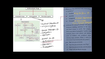 UPSC CMS 2021 SOLN. WITH EXPLANATION