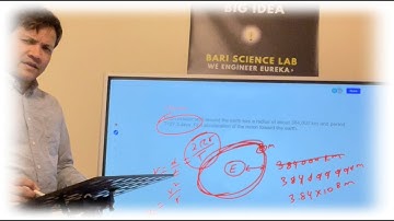 Moon Centripetal Acceleration