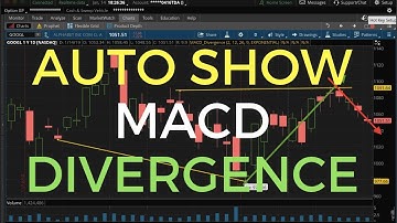 Auto Show / Detect MACD Divergence in ThinkorSwim (Free Indicator)