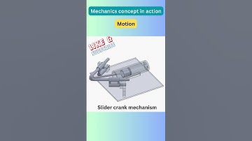 #shorts  Slider crank mechanism with intermittent motion