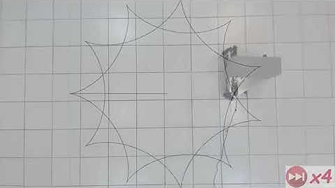 Meta-heuristic algorithms for the control tuning of omnidirectional mobile robots