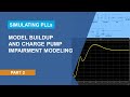 Model Buildup and Charge Pump Impairment Modeling | Modeling PLLs Using Mixed-Signal Blockset