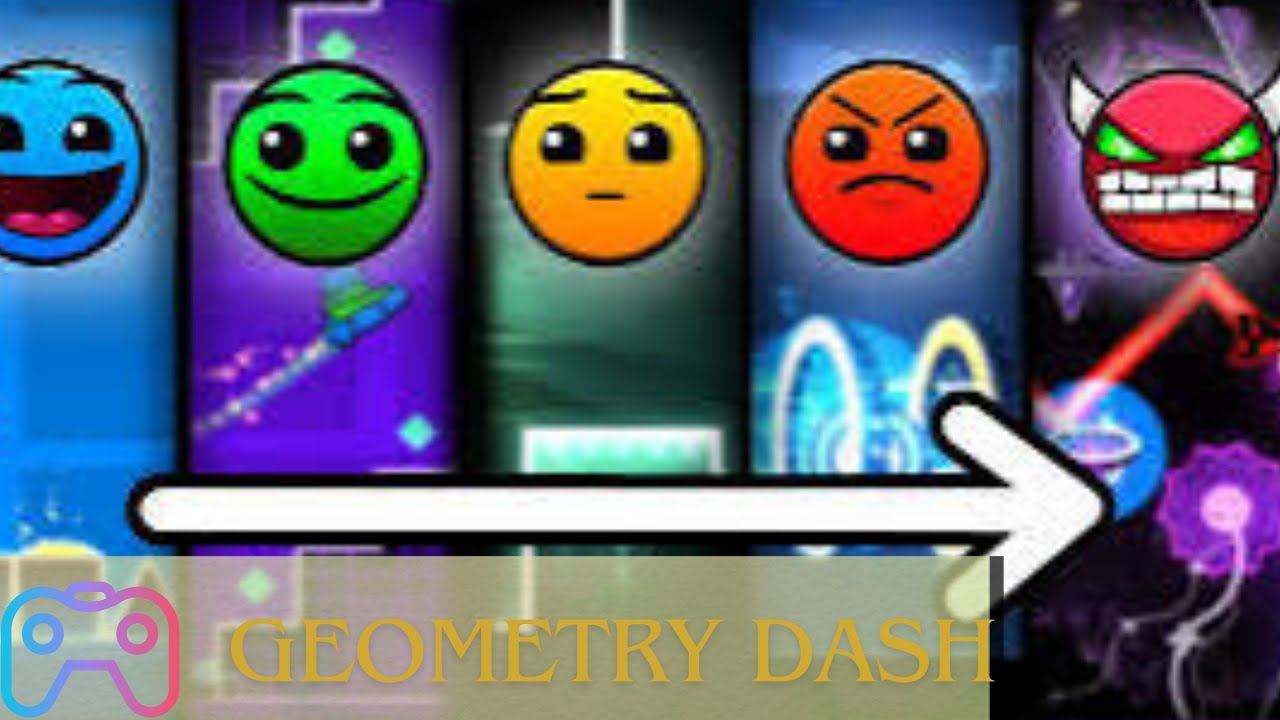 Ce jeu qui fait rager le monde entier.. (Geometry Dash). - YouTube
