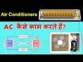 How do air conditioners work       
