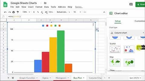 How to Create a Box and Whisker Plot in Google Sheets