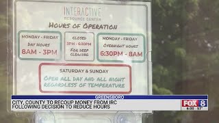 $400,000 will return to Greensboro after Interactive Resource Center backs out of contract