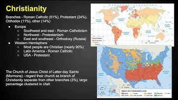 Chapter 6 Key Issue 1 - Religion - AP Human Geography