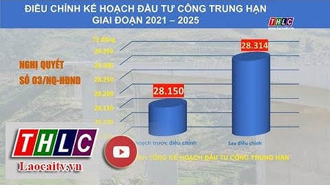 Hướng dẫn đánh giá giữa kỳ kế hoạch trung hạn