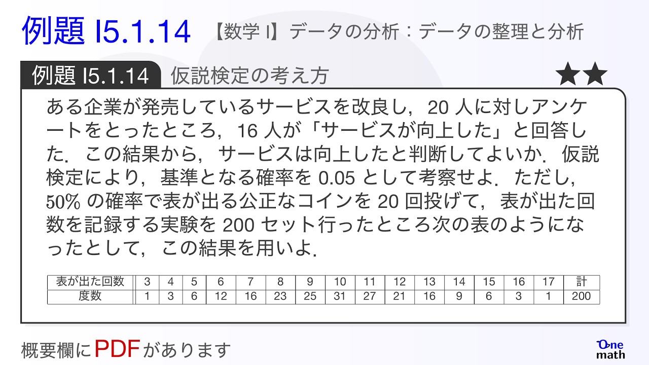 数学I】例題5.1.14：仮説検定の考え方