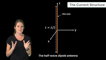The Current Structure on a Half-wave Dipole — Lesson 2