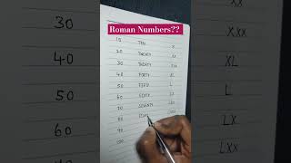 Ten, Twenty, Thirty,,,