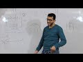 دوائر التيار المتردد مصدر تيار متردد الدكتور احمد عرابي