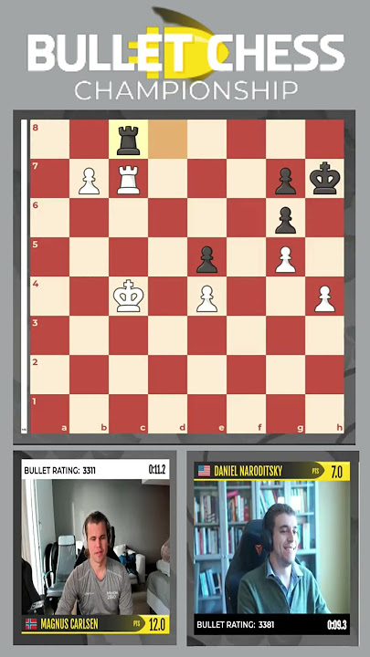 Tactics in the Jobava London System you should know. #1 Jobava vs Quparadze  