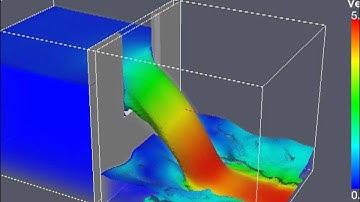 OpenFOAM : Flow on the Sharp-Crested Rectangular Weir