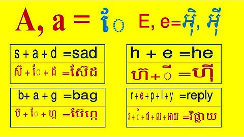 English for children, រៀនប្រកបភាសាអង់គ្លេសថ្នាក់ដំបូង, Learn to Spell English For beginners