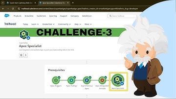 Synchronize Salesforce data with an external system | Apex Specialist Superbadge | Salesforce