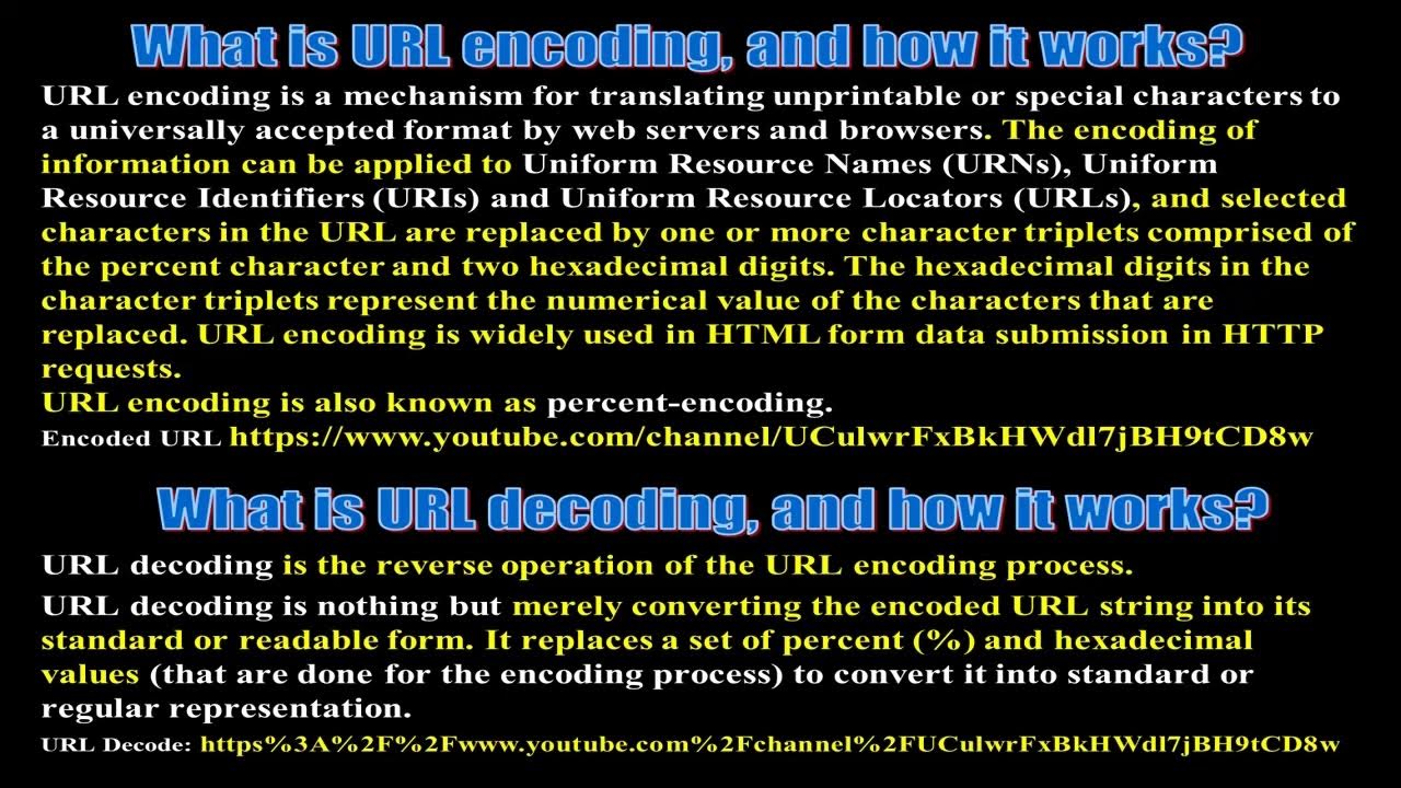 what-is-url-encoding-and-decoding-and-how-it-works-youtube