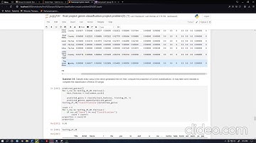 5.1 and 5.2 Group Participation Video