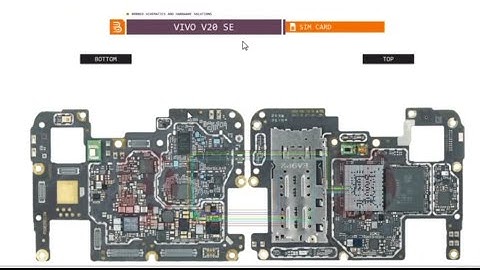 sim card not show | Vivo v20 se Sim card problem | Vivo v20 se network issue