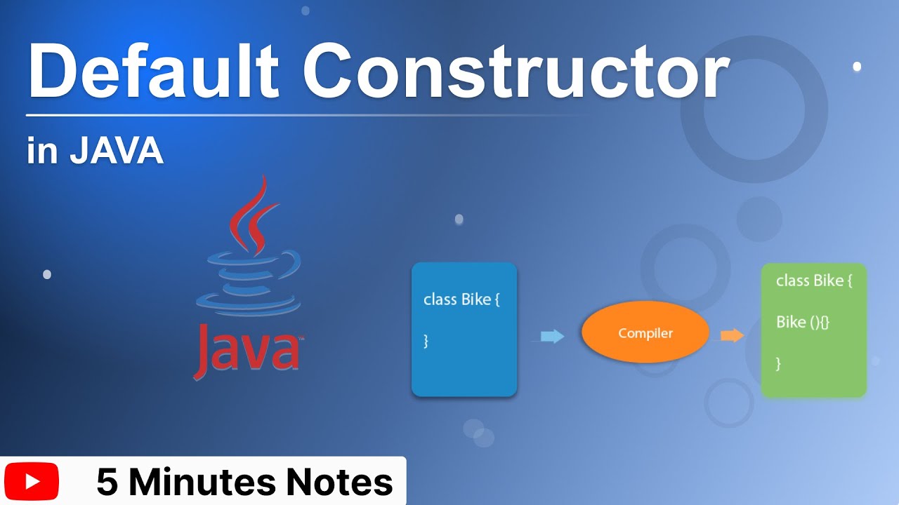 Конструктор по умолчанию java. Java default parameter value. Java default argument value. Minute notes