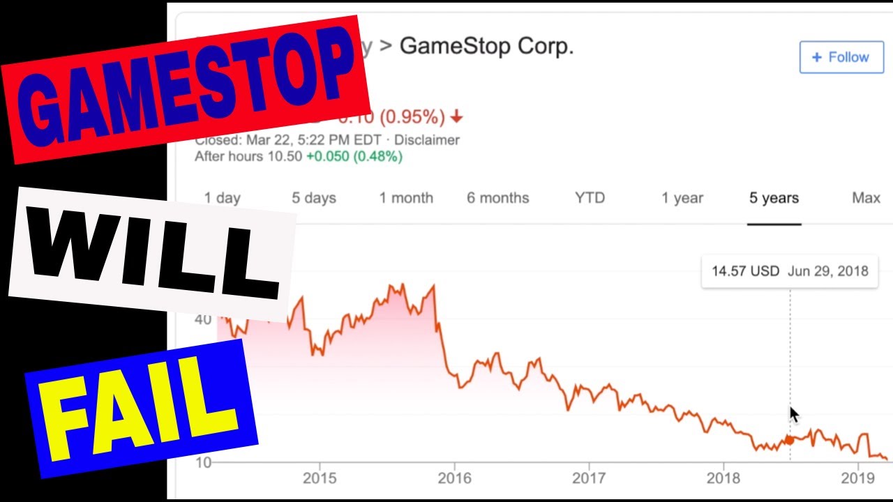 gamestop console warranty nintendo switch