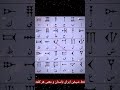 خط میخی باستانی و ترجمه حروف به فارسی 