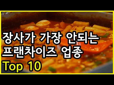 생각보다 심각한데 국내 프랜차이즈 가맹점 이익이 최악인 업종 Top 10 