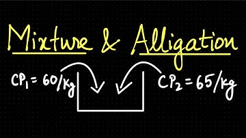 Master Mixture and Allegation Problems | Simplified Approach