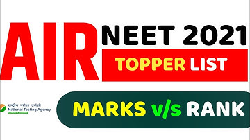 Neet 2021 Topper | Neet 2021 Toppers List | Neet 2021 Topper Marks|Neet 2021 Marks vs Rank|Neet 2021