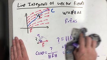 Line integral of a vector field