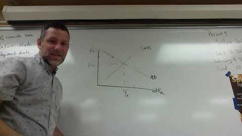 Macroeconomics: Causes of Inflation: Printing Money, Demand Pull, Cost Push Inflation Explained