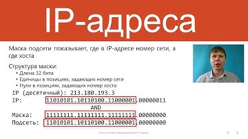 IP-адреса | Курс "Компьютерные сети"